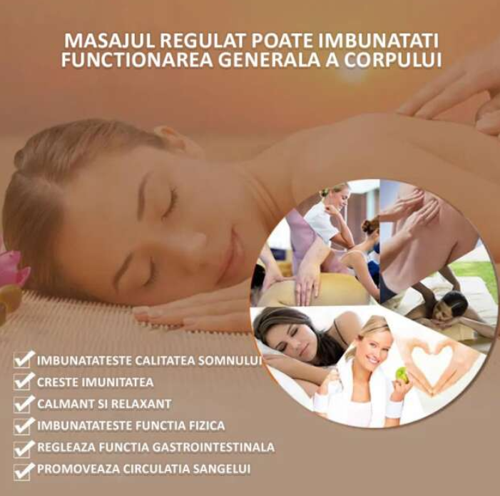 Aparat de Masaj Shiatsu 3D Bidirecțional – Relaxare Completă pentru Gât, Spate, Umeri, Picioare și Talie