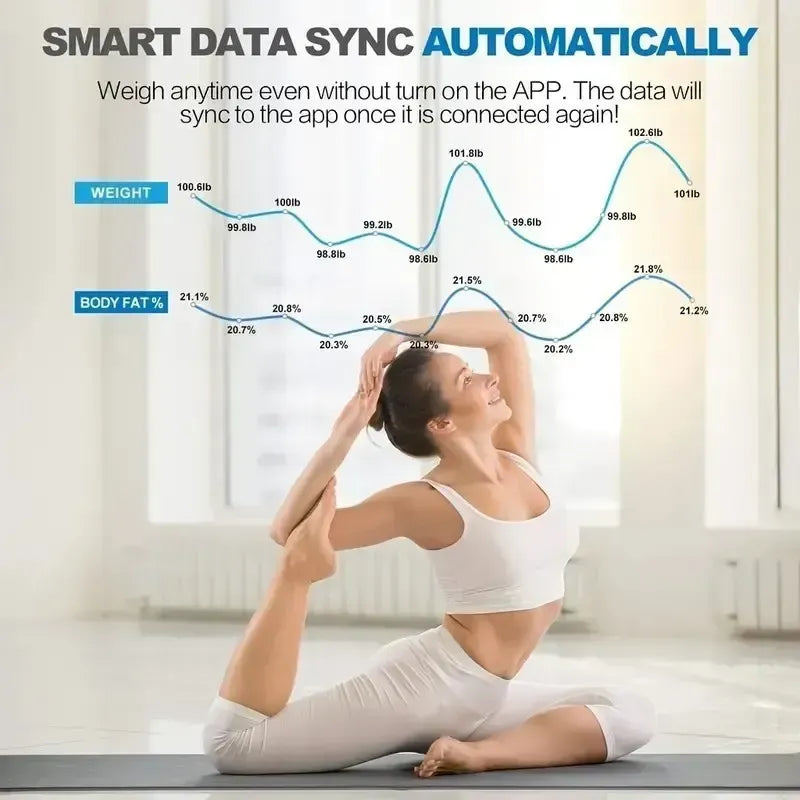 Cantar electronic inteligent cu aplicatie smart, corporal, ecran digital Iluminat, termometru, alb