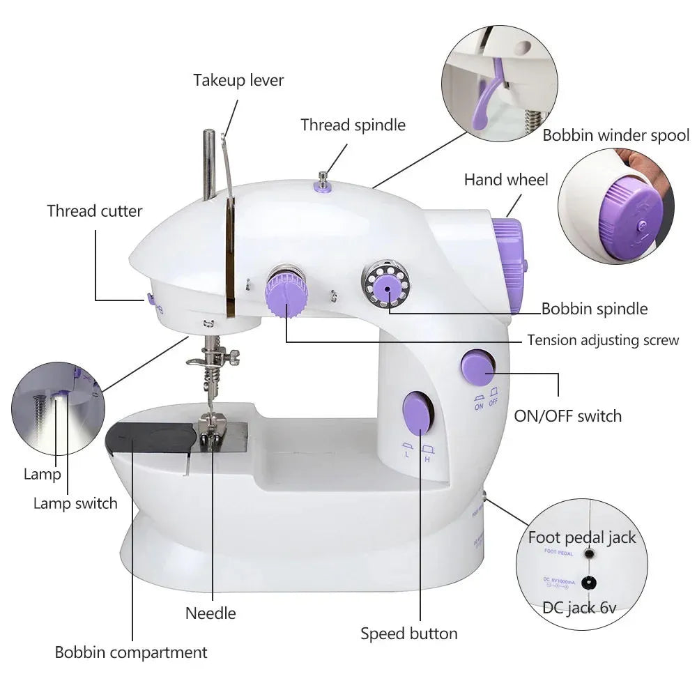 Set Mini Mașină de Cusut Electrică – Accesorii Incluse, Control Automat de Cusut, Compactă și Puternică! 🧵